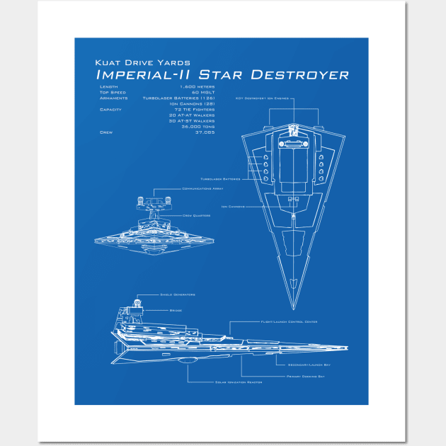 Imperial Star Destroyer Blueprint Wall Art by patrickkingart